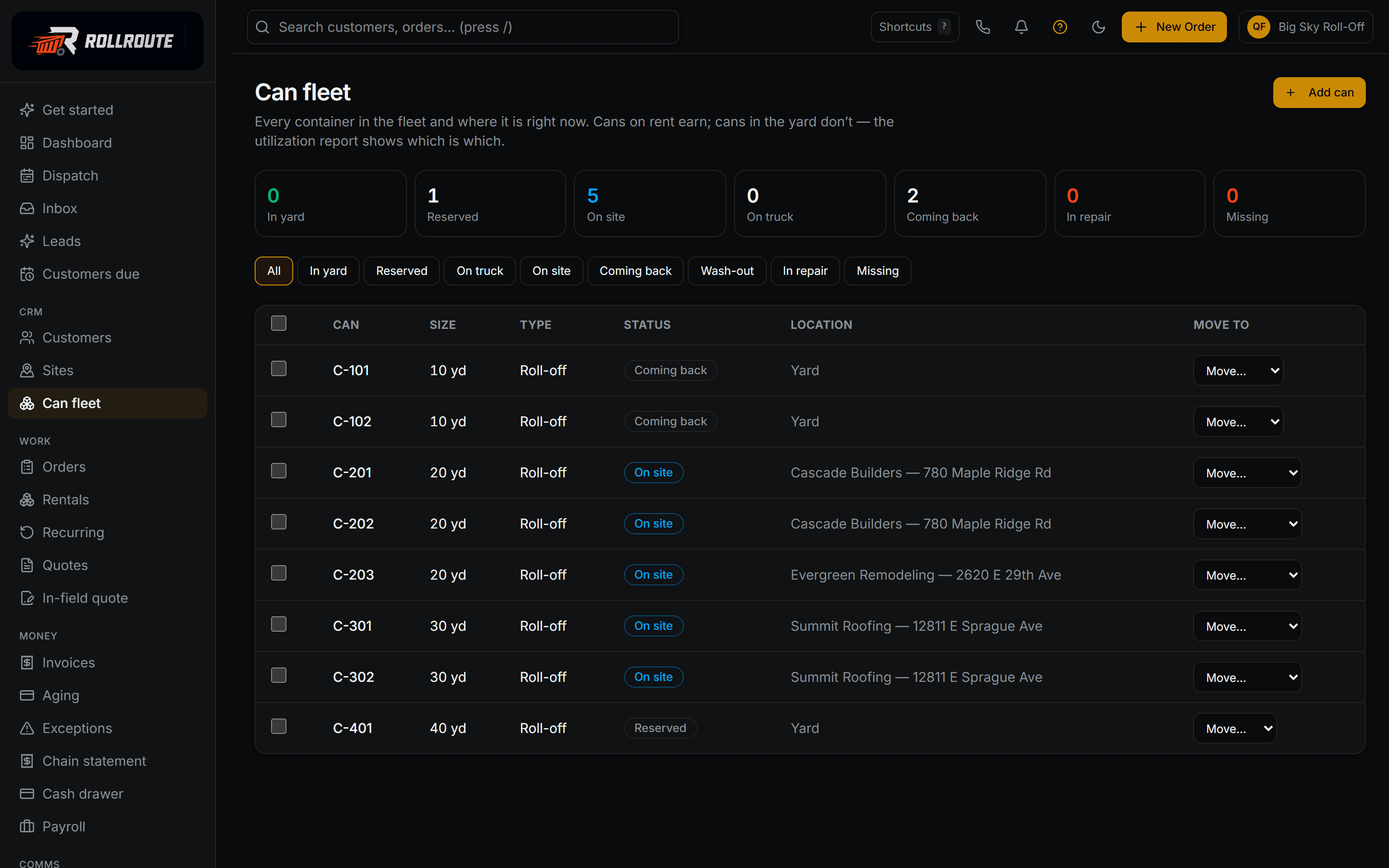 The can fleet register: every roll-off with its size, status, and current site